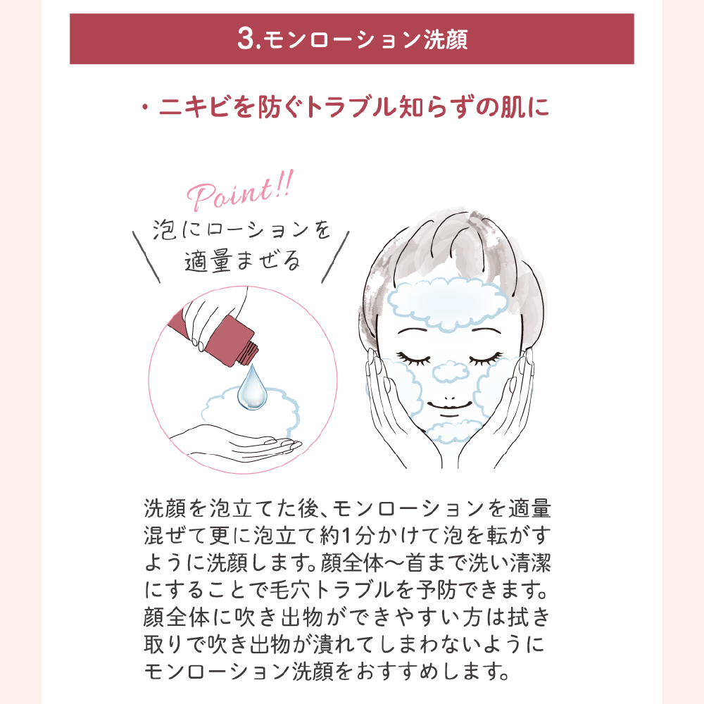 モンローション 120mL