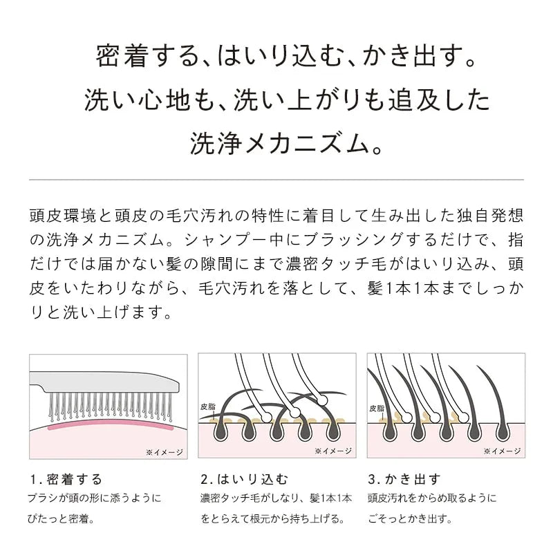 リファイオンケアブラシプレミアム（ローズゴールド）